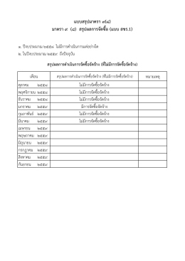 ไม่มีการจัดซื้อจัดจ้าง
