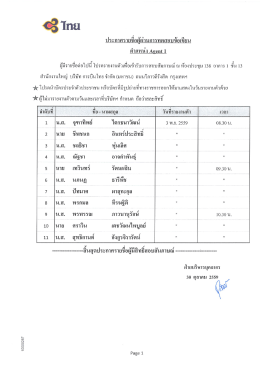 Page 1 C3Tnu ประกาศรายชื่อผู้ผ่านการทดสอบข้อเขียน Willinºis Agent 1