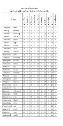 ประถมศึกษาปที่ 3/2