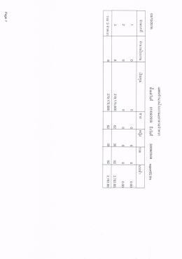 Page 1 Page 2 | | | : : # | { | | | # # | | | | | | | | ธ์ e รู้ | ธิ์ | L | | | | : | | | | ธิ์ :
