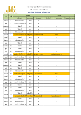 อังคาร 1 P.นัยรัตน  ยอสินธ   MDP งด พุธ 2 ดร.เทพินทร  พ M