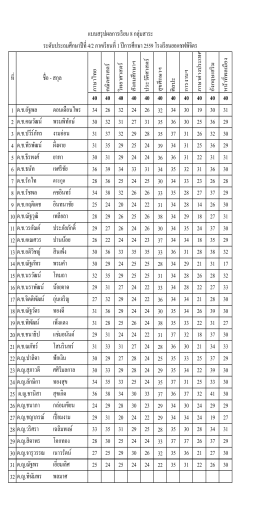 ประถมศึกษาปที่ 4/2