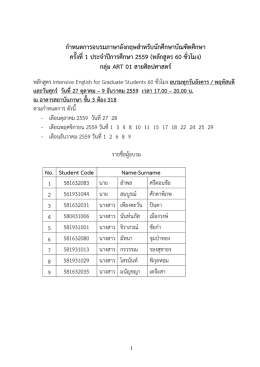 กาหนดการอบรมภาษาอังกฤษสาหรับนักศึกษาบัณฑิตศึกษา ครั้งที่1 ประจา