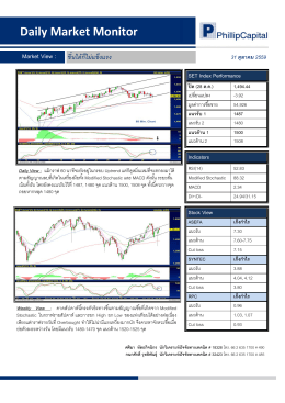 Daily Market Monitor SET Index Performance