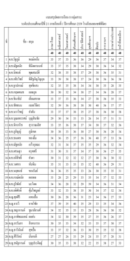 ประถมศึกษาปที่ 2/1