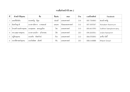 รายชื่อหัวหน้าวิถี เขต 2