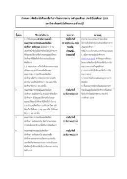 ร่าง กำหนดการ ร่าง กำหนดการ - มหาวิทยาลัยเทคโนโลยีพระจอมเกล้าธนบุรี