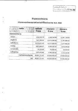 Page 1 ค้าแถลงงบประมาณ ประกอบงบประมาณรายจ่ายประจำปีงบประมาณ