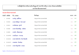 ตรวจสอบ - สำนักทะเบียนและประมวลผล