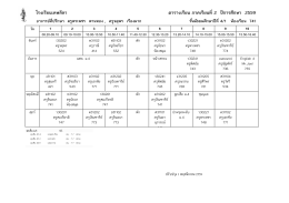 ม.4 - โรงเรียนเทพลีลา