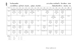 ม.5 - โรงเรียนเทพลีลา