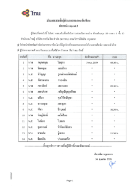 Page 1 C3Tnu ประกาศรายชื่อผู้ผ่านการทดสอบข้อเขียน finiſhk Agent 2 r t