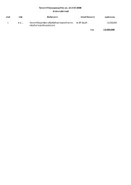 ลําด ั รห ัส ชื่อโครงการ งบประมาณ 1 ศ