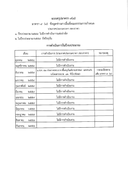 ประกาศประกวดราคา สอบราคา เดือนสิงหาคม ๒๕๕๙