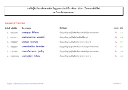 รายชื่อผู้สําเร็จการศึกษาระดับปริญญาเอก ประ