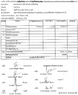 องค์การบริหารส่วนตำบลเอือดใหญ่ http://auedyai.go.th/public/procure/b