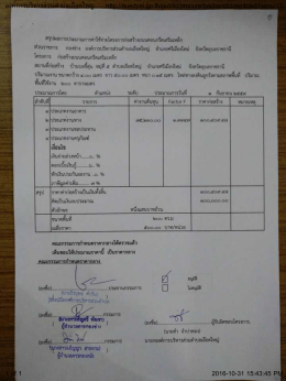 องค์การบริหารส่วนตำบลเอือดใหญ่ http://auedyai.go.th/public/procure/b