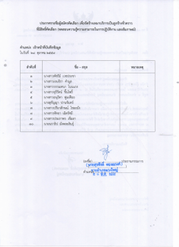 Page 1 # 2_ _ _ بم لے sv º து : ประกาศราย อผูสมครคดเลอก เพื่อจัด