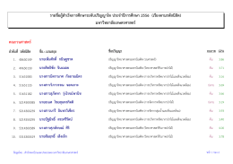 ตรวจสอบ - สำนักทะเบียนและประมวลผล