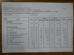 องค์การบริหารส่วนตำบลเอือดใหญ่ http://auedyai.go.th/public/procure/b