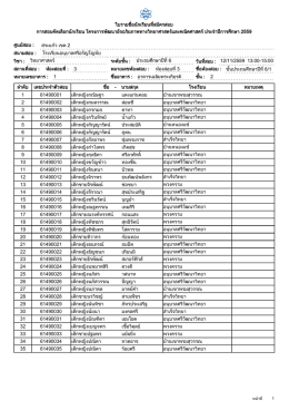 ใบรายชชชอนนกเรรยนทรชสมนครสอบ การสอบคนดเลชอก