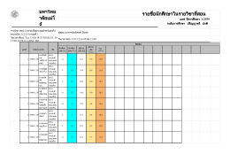 มหาวิทย าลัยแม  โ จ   รายชื่อนักศึกษาในรายวิชา