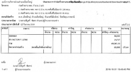องค์การบริหารส่วนตำบลเอือดใหญ่ http://auedyai.go.th/public/procure/b