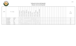 โรงเรรยนองคคก ารบรรหารสสว นจจงหวจดออต รดรตถค สจงกจดองคคก าร