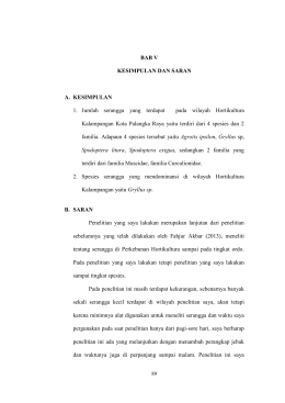 - Digital Library IAIN Palangka Raya