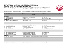 daftar rumah sakit dan klinik rekanan aia financial dengan fasilitas