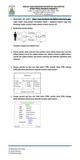 STMIK PPKIA PRADNYA PARAMITA 1. Berdasarkan URL berikut