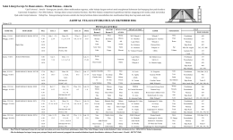 jadwal tugas liturgi bulan oktober 2016