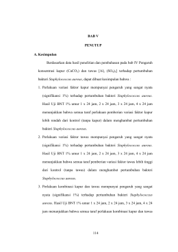 - Digital Library IAIN Palangka Raya