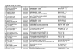 NO NAMA NIM MATA KULIAH DOSEN PENGAMPU 3 ROHMAT