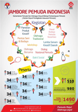 File - Kemenpora.go.id
