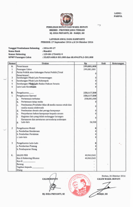 Page 1 LADK1- PARPOL PEMILIHANBUPATI DAN WAKIL BUPATI