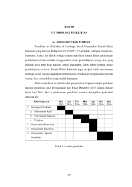 BAB III METODOLOGI PENELITIAN A. Alokasi dan Waktu Penelitian