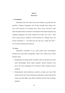 - Digital Library IAIN Palangka Raya