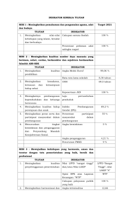 INDIKATOR KINERJA TUJUAN MISI 1 : Meningkatkan