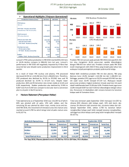 28 October 2016 PT PP London Sumatra Indonesia Tbk 9M 2016