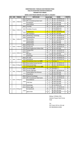 NO HARI TANGGAL JAM MATA KULIAH KELAS SEM RUANG