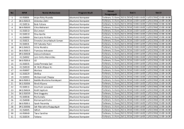 Jadwal Mata Kuliah Pengembangan Karir