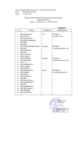 Lampiran Undangan Pelatihan Implementasi K