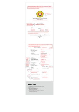 proposal ditulis - UPN Veteran Yogyakarta