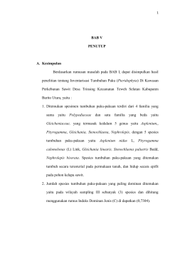 - Digital Library IAIN Palangka Raya