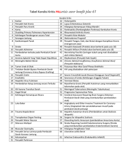 Tabel Kondisi Kritis PRUcrisis cover benefit plus 61