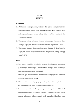 - Digital Library IAIN Palangka Raya