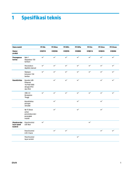 Technical specifications - IDWW