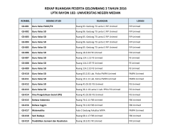 rekap ruangan peserta gelombang 3 tahun 2016 lptk