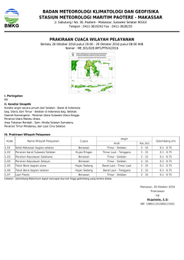 Prakiraan Cuaca Wilayah Pelayanan